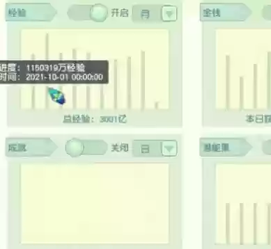 梦幻西游拿经验最快插图