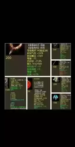 大话最牛装备搭配插图
