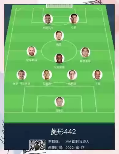 足球梦之队阵容搭配插图