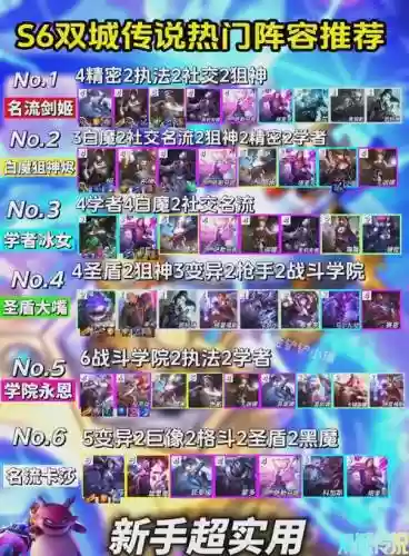 双城传说高质量阵容搭配插图1