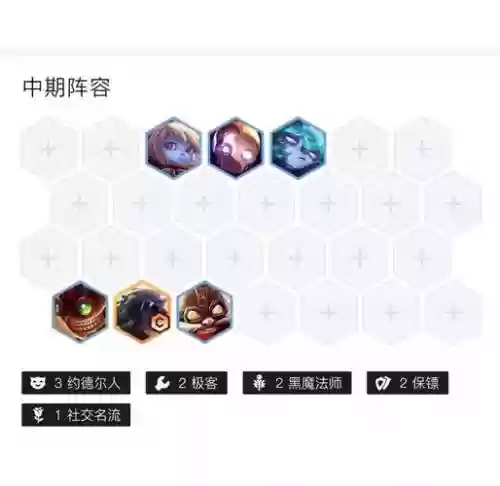 狙神阵容怎么搭配6.5烬插图