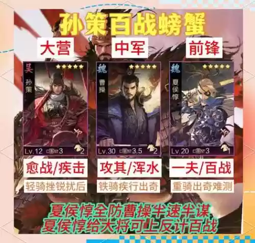 螃蟹阵容搭配英雄插图1