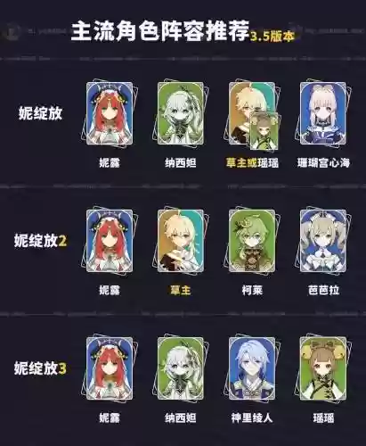 胡桃阵容搭配无行秋阵容插图1