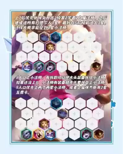 幸运之星游戏阵容搭配插图