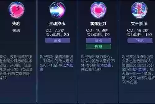 王者狂奔技能作用插图1
