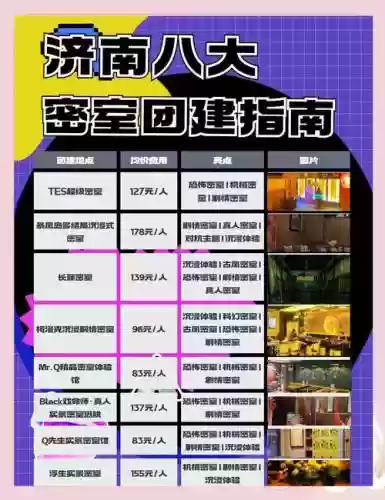 密室最佳阵容搭配_1插图