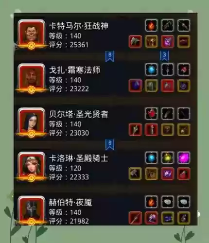 审判船长阵容搭配插图1