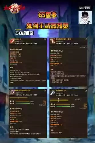 鬼剑士前期装备_1插图
