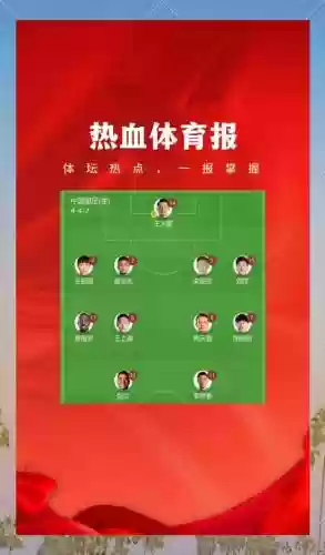 国足归化阵容搭配插图1