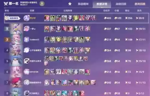 铁壁阵容搭配插图