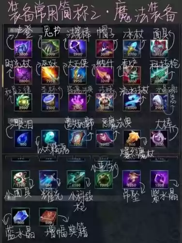 50级召唤师用什么武器插图1