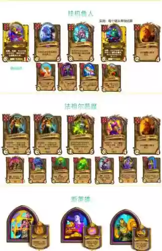 酒馆战棋新手易玩阵容搭配_1插图1