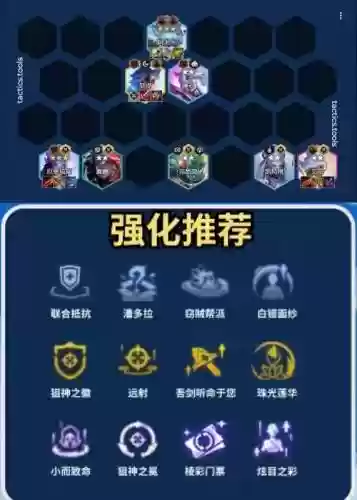 赏金狙神阵容搭配图最新插图