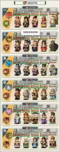 九费阵容搭配插图1