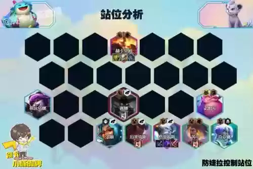 强烈炮手阵容搭配插图1