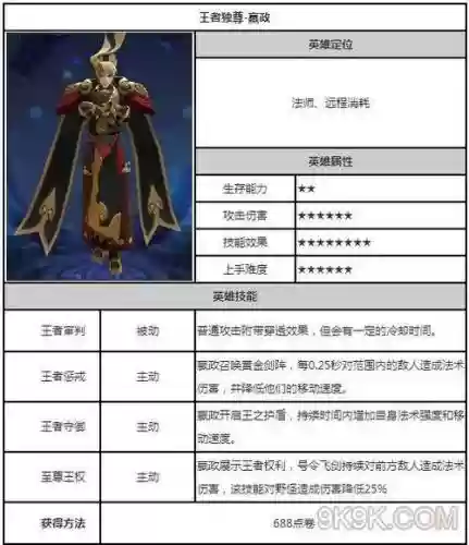 王者荣耀嬴政2技能多久_1插图1
