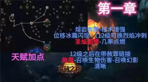 流亡之路巫师技能_1插图