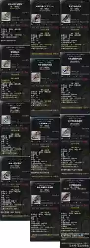 冒险岛尖兵武器怎么得插图