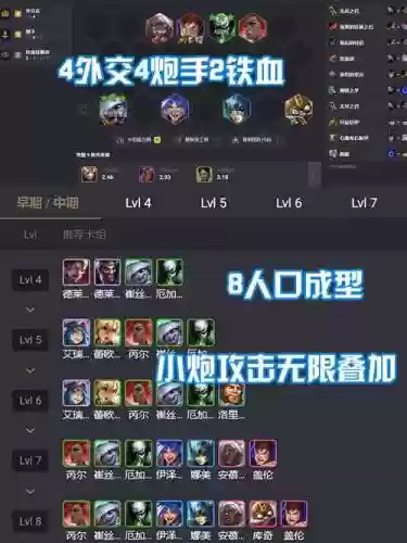 灵魂炮手阵容搭配_1插图1