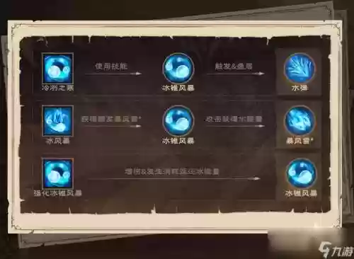 冰霜技能_1插图