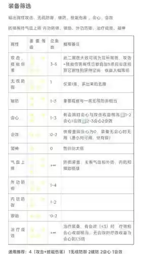 3.0游侠侠客物爆弓装备选择插图1
