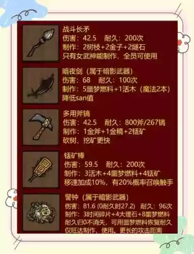 饥荒五格装备栏手机_1插图1