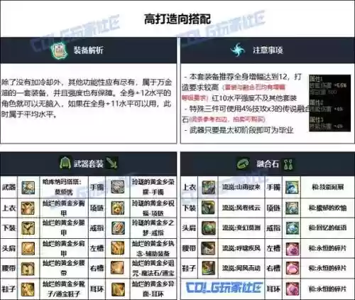 dnf冰洁90平民装备插图