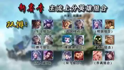 赛季阵容搭配插图1