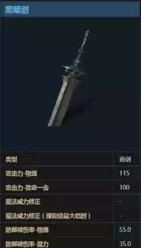 黑魂前期强化什么武器插图1