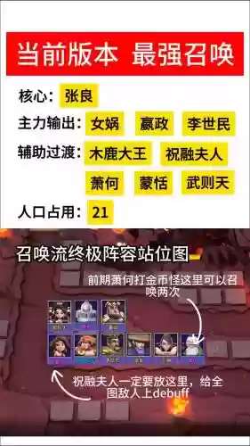 塔防寻妻记阵容搭配插图