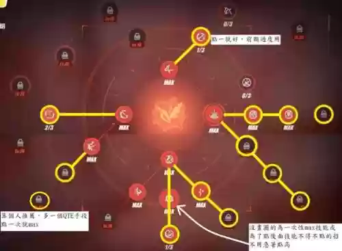 崩坏3技能加点够用吗插图
