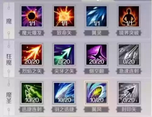 完美世界魔芒果仙魔技能选择插图1