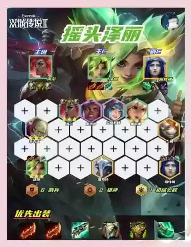 泽丽阵容金铲铲怎么搭配_1插图