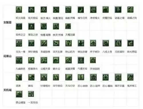 梦幻西游教师节技能图标_1插图