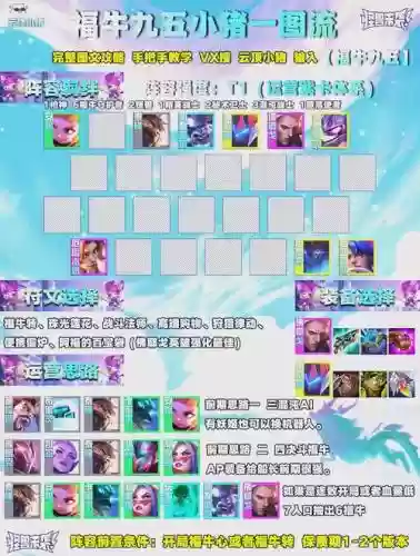 九费阵容搭配插图