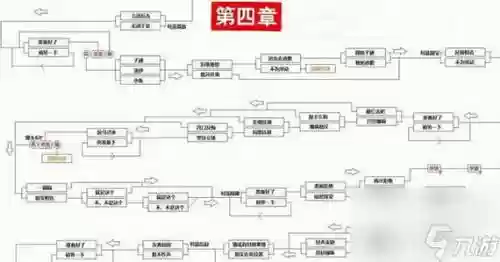 cf手机游攻略_1插图1