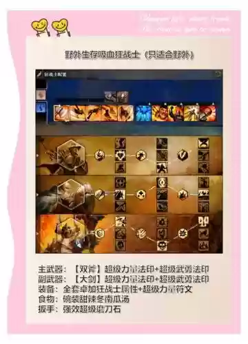 激战2进pvp怎么选装备插图1