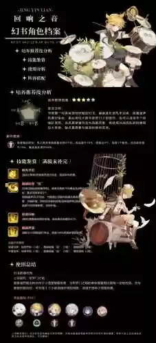 幻书启示录夏洛蒂阵容搭配插图1