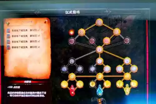 暗黑3十大最强阵容搭配插图
