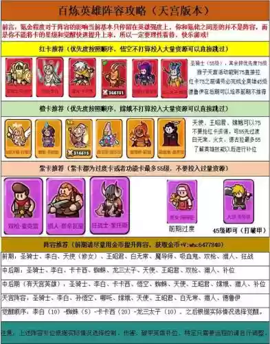 燃烧意志英雄级阵容搭配插图1
