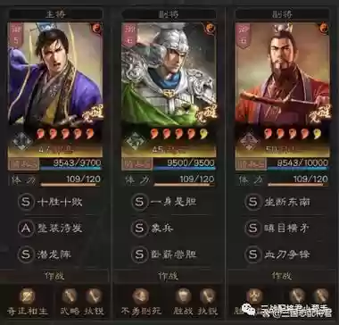 三洞察阵容_1插图