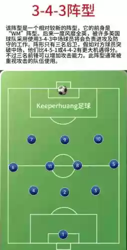 33阵容搭配插图