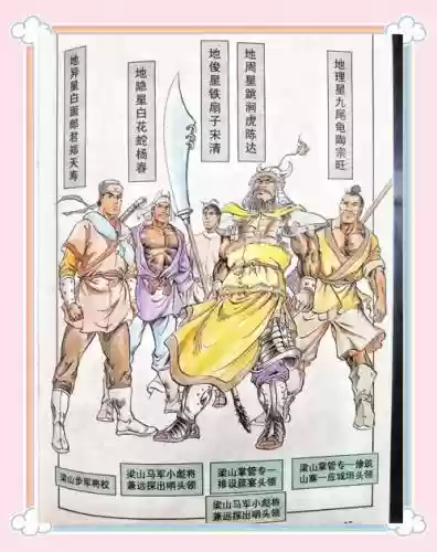 水浒英雄搭配阵容插图