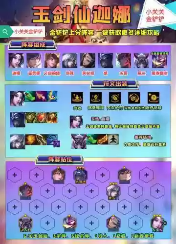 微信仙决阵容搭配插图1
