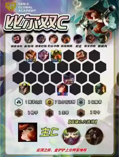 双奕阵容插图
