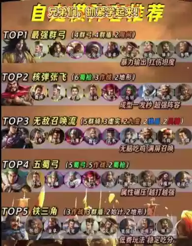 棋牌三国阵容搭配插图
