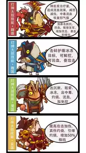 咸鱼之王阵容搭配最强阵容_1插图