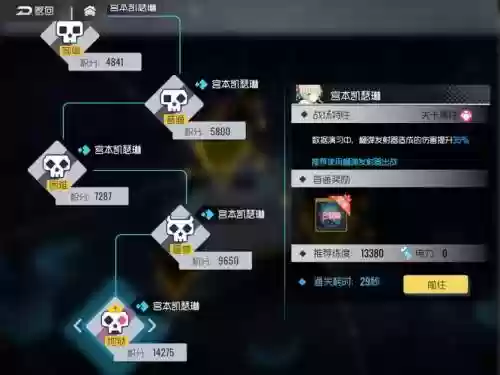 凯瑟琳搭配阵容_1插图1