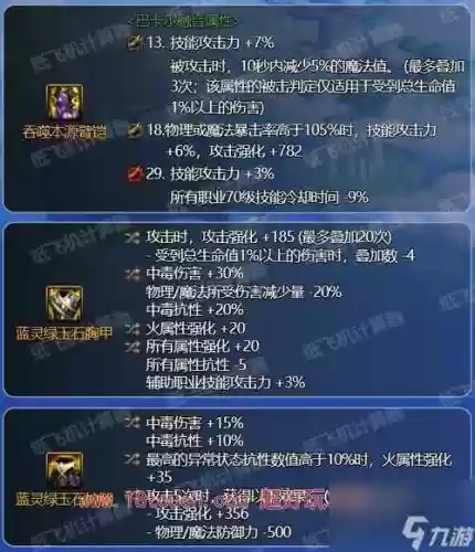 dnf90版本男柔道装备搭配_1插图