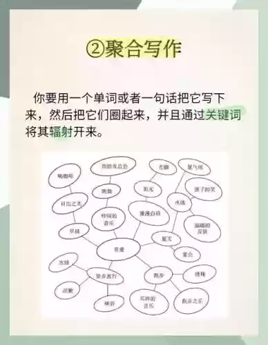 网文写作阵容搭配插图